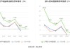 新钢股份：新钢集团拟增持不超过3亿元股份