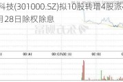 肇民科技(301000.SZ)拟10股转增4股派4.5元 于6月28日除权除息