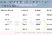 振华风光（688439.SH）6月5日解禁上市1725万股，为首发限售股份