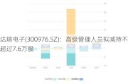 达瑞电子(300976.SZ)：高级管理人员拟减持不超过7.6万股