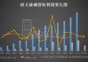 信义光能：上半年业绩逊预期，净利润或增长 37%