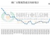 连粕市场偏强：多空资金离场，国内豆粕现货小涨