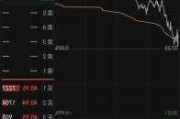 奥麦罗制药盘中异动 下午盘急速上涨5.06%