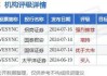 长盈集团(控股)发布中期业绩 期内溢利103.4万港元同比减少93.69%