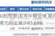 长盈集团(控股)发布中期业绩 期内溢利103.4万港元同比减少93.69%