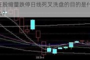 庄股缩量跌停日线死叉洗盘的目的是什么？