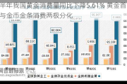 上半年我国黄金消费量同比下降5.61% 黄金首饰与金币金条消费两极分化