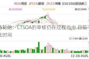 三角轮胎：CTSOA的审核仍在过程当中 目前不确定获批时间