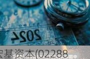 宏基资本(02288.HK)拟6月26日举行董事会会议批准年度业绩