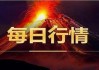 凌枫点金：5.29黄金阴跌能否延续下破？黄金晚间还能爆发多头反击吗？