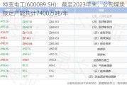 特变电工(600089.SH)：截至2023年末，公司煤炭核定产能共计7400万吨/年