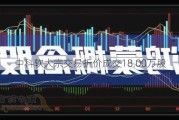 中科软大宗交易折价成交18.00万股