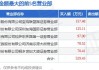 北交所上市公司新威凌登龙虎榜：当日收盘价涨幅达到24.60%