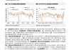 美国9月服务业活动以2023年初以来最快速度扩张