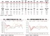 天津口岸：1 至 5 月铁矿砂进口量同比增 28.3%