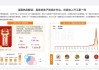 热点速递：《2024-25年节能降碳行动方案》对铁合金的影响