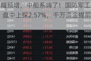 业绩大幅预增，中船系嗨了！国防军工ETF（512810）盘中上探2.57%，千万资金提前埋伏！