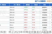 新晨科技：终止2023年向特定对象发行A股股票事项