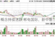 电力概念持续活跃 郴电国际、新中港三连板