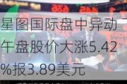 星图国际盘中异动 下午盘股价大涨5.42%报3.89美元