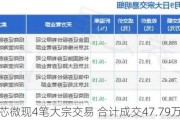 力芯微现4笔大宗交易 合计成交47.79万股