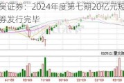 东吴证券：2024年度第七期20亿元短期融资券发行完毕