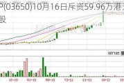 KEEP(03650)10月16日斥资59.96万港元回购10万股