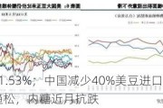 美豆7月涨1.53%；中国减少40%美豆进口：白糖国际供需趋松，内糖近月抗跌