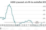 短期英国国债延续跌势 交易员下调英国央行降息预期