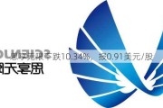 思享无限下跌10.34%，报0.91美元/股