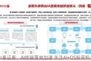 中泰证券：AI终端落地加速 关注AI+OS投资机会