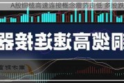 A股铜缆高速连接概念震荡走低 多股跌超5%