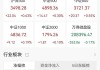 AI股涨不动了？SK海力士营利创六年新高 今日股价却暴跌超8%