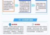 万集科技翟军：高级别自动驾驶将在未来3-5年内实现L4级突破