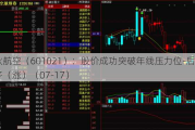 春秋航空（601021）：股价成功突破年线压力位-后市看多（涨）（07-17）