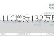 太平洋航运获FMR LLC增持132万股 每股作价约2.69港元