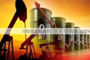 马棕油主力合约：7 月 17 日跌 0.28%