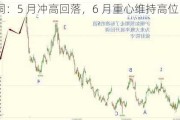 沪铜：5 月冲高回落，6 月重心维持高位