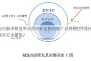 如何解决投资平台密码锁定的问题？这种锁定机制有哪些安全措施？