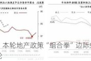 华泰证券：本轮地产政策“组合拳”边际效果有望优于此前数轮