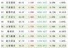 神火股份涨8.79%，股价创历史新高