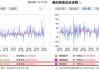 理文造纸(02314)6月6日斥资73.83万港元回购32.1万股