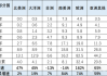 崔东树：今年前4个月自主品牌海外销量达72万辆，同比增长57%