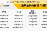 汽车国六排放标准具体是什么？