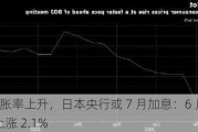 东京通胀率上升，日本央行或 7 月加息：6 月 CPI 年率上涨 2.1%