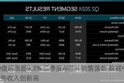 AMD盘前涨超9.3% 二季度AI芯片销售强劲 数据中心业务收入创新高