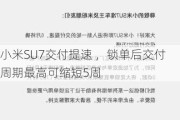 小米SU7交付提速 ，锁单后交付周期最高可缩短5周