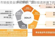 股票市场投资全球化策略：国际投资环境下的策略