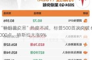 “特朗普交易”热度不减，标普500首次突破 6000点，特斯拉大涨9%