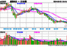 晶澳科技(002459.SZ)已耗资4.6亿元回购股份2447.63万股